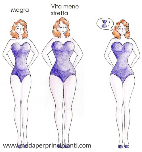 a1sx2_Thumbnail1_forme_clessidre.jpg a1sx2_Thumbnail1_forme_clessidre.jpg