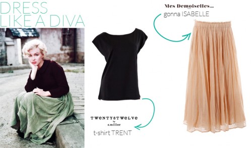 a1sx2_Thumbnail1_dress-like-Marylin.jpg a1sx2_Thumbnail1_dress-like-Marylin.jpg